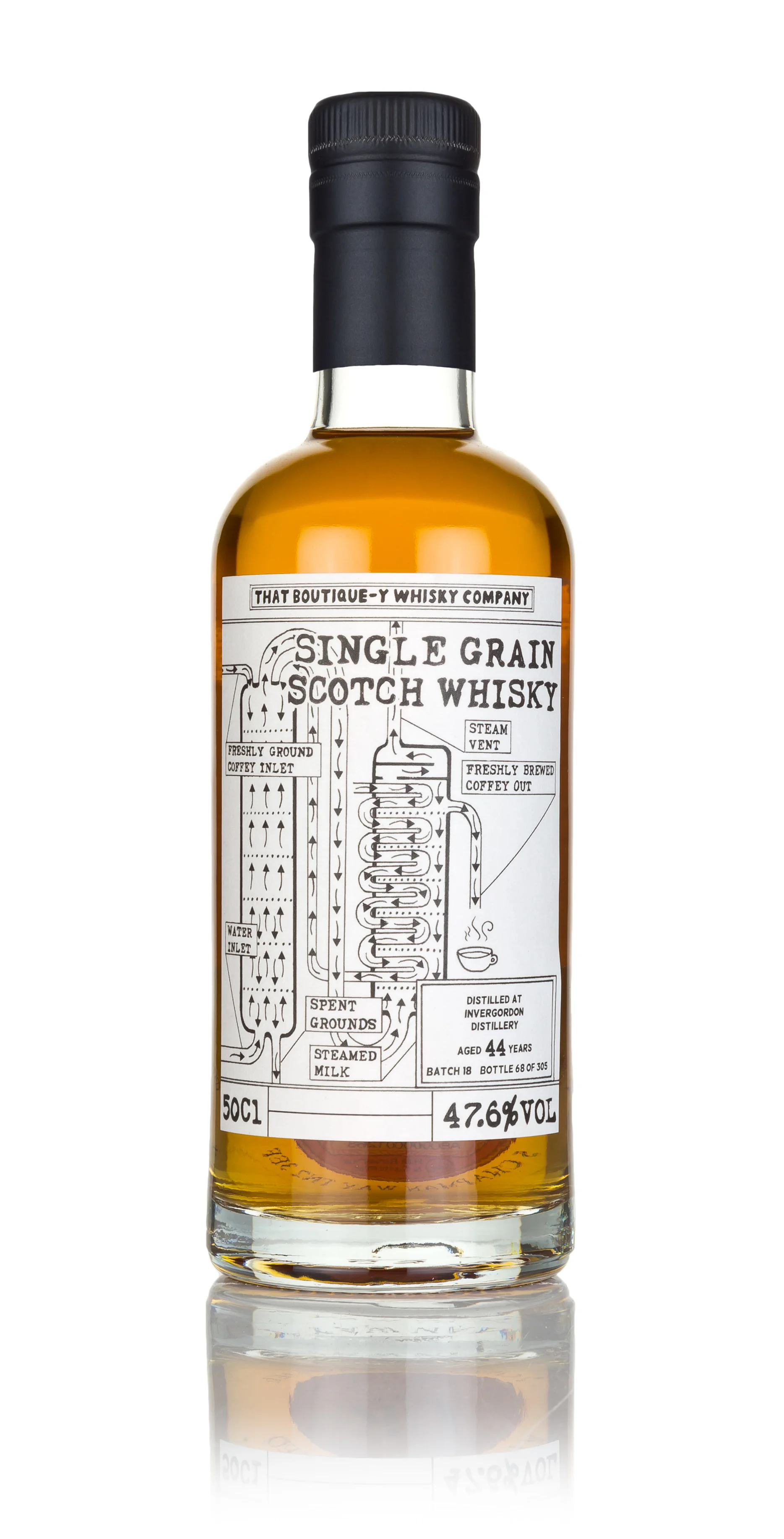 Invergordon — That Boutique-y Whisky Company